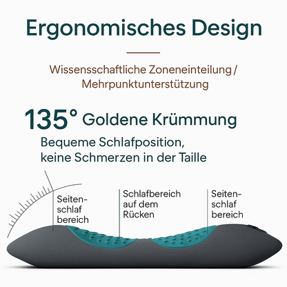 Rückenmeister Massager