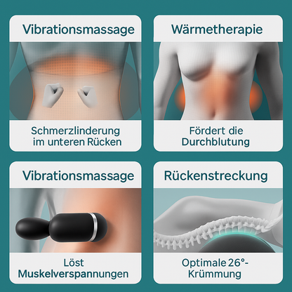 Rückenmeister Massager